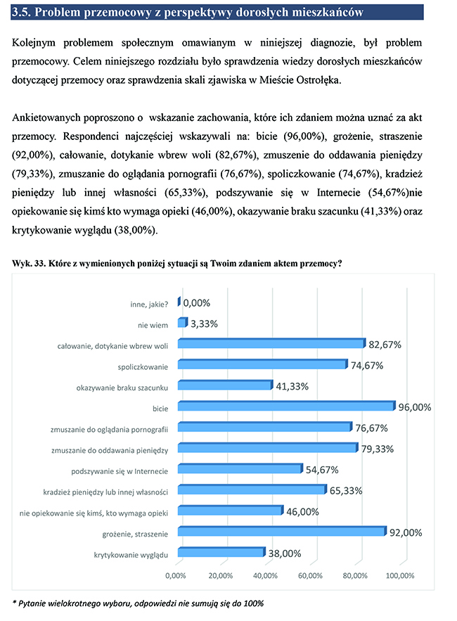 Diagnoza_doro__li_przemoc_1