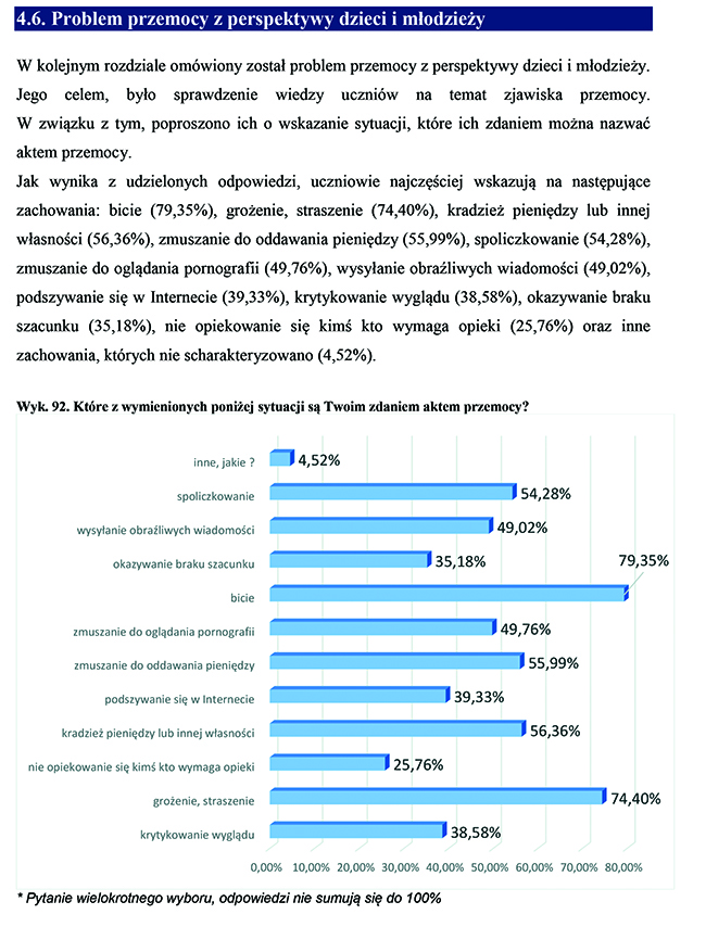 Diagnoza_doro__li_przemoc_2