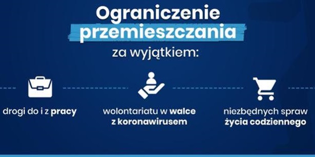 przemieszczanie_si__