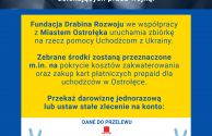 MCN plakat UKRAINA POMOC