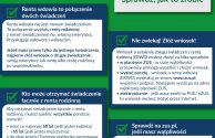 Ulotka czeklista PAN-1