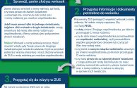 Ulotka czeklista PANI-1