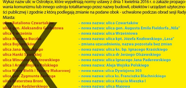 Nowe nazwy ulic już oficjalnie