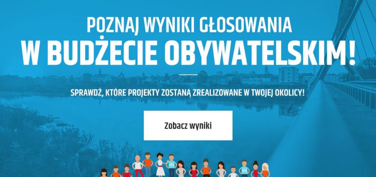 Znamy wyniki budżetu obywatelskiego na 2019 rok