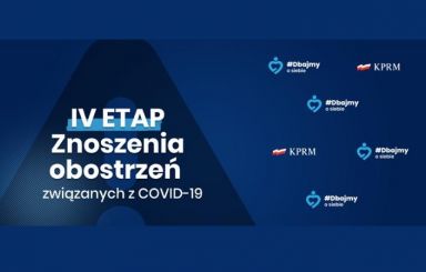 IV etap znoszenia przez rząd obostrzeń związanych z COVID-19