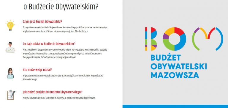 Trwa głosowanie na Budżet Obywatelski Mazowsza