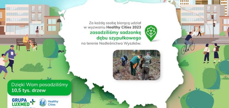 Healthy Cities 2023